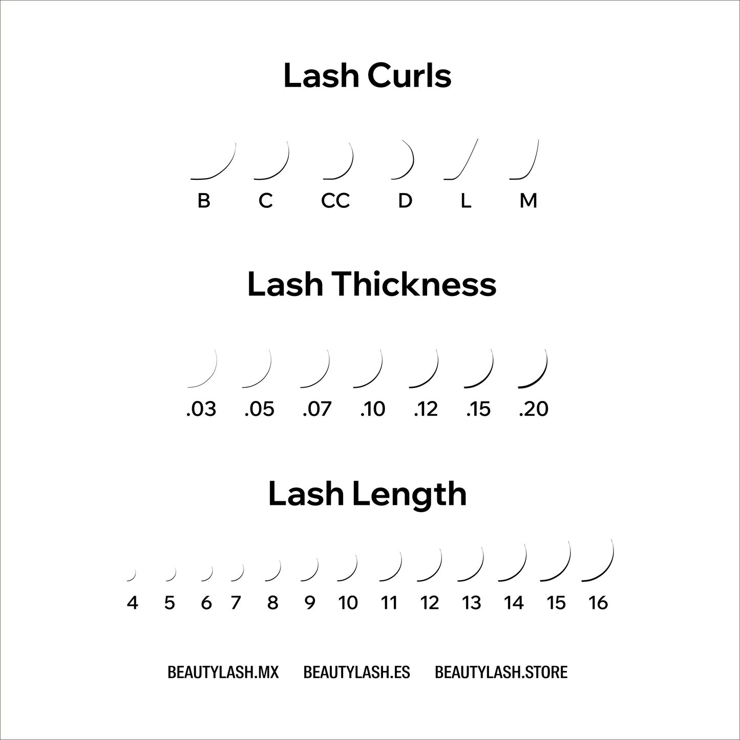 U Shape Tecnológicas