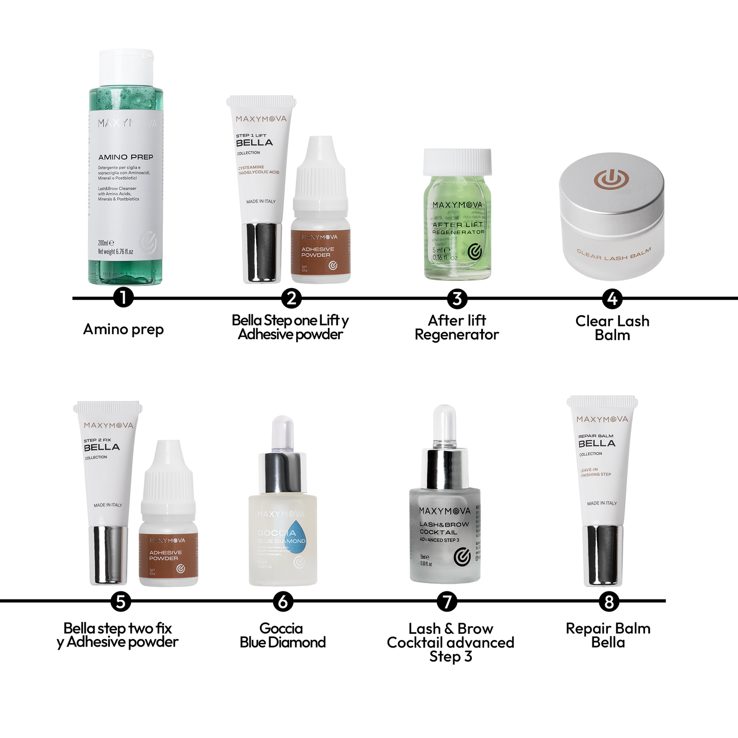 Step 1 – Lift Bella Collection Cisteamina - Maxymova