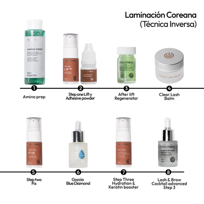 Paso 3 Booster Maxymova